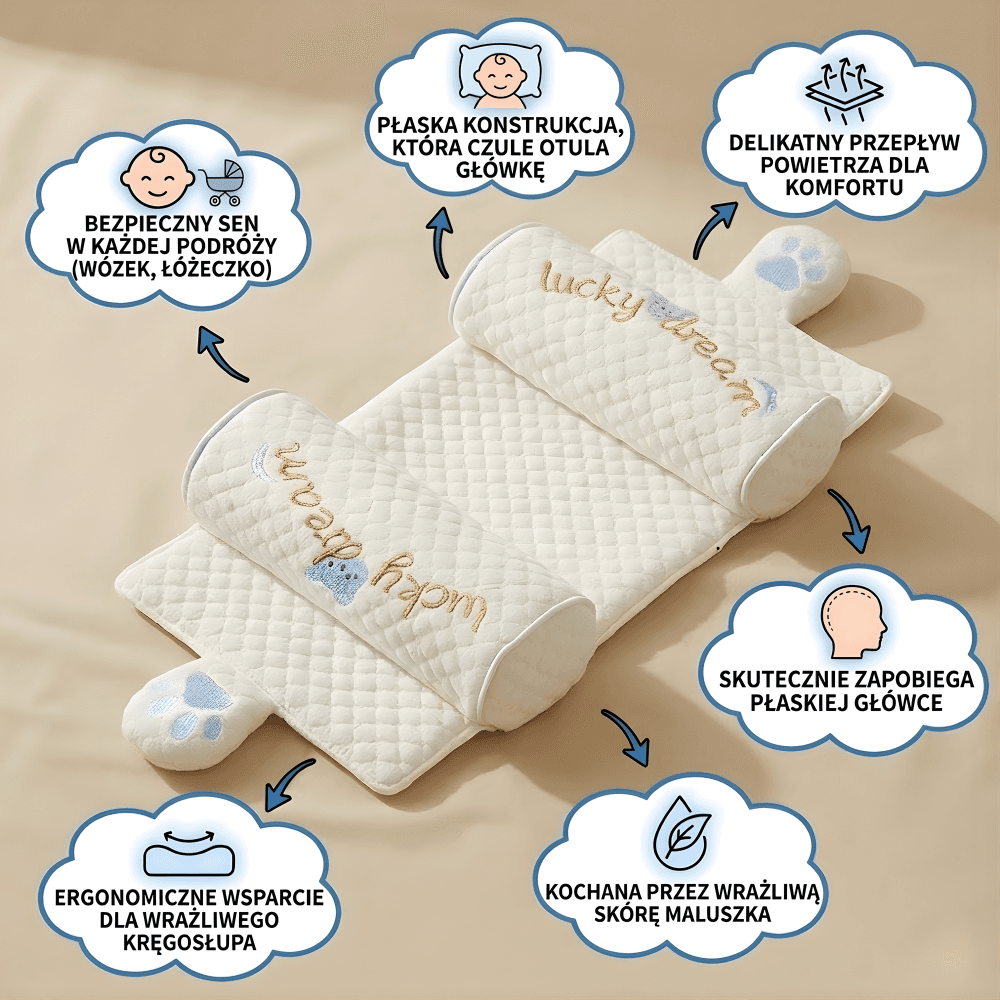 Poduszka Stabilizująca Tulimko - Bezpieczny Sen Twojego Maluszka